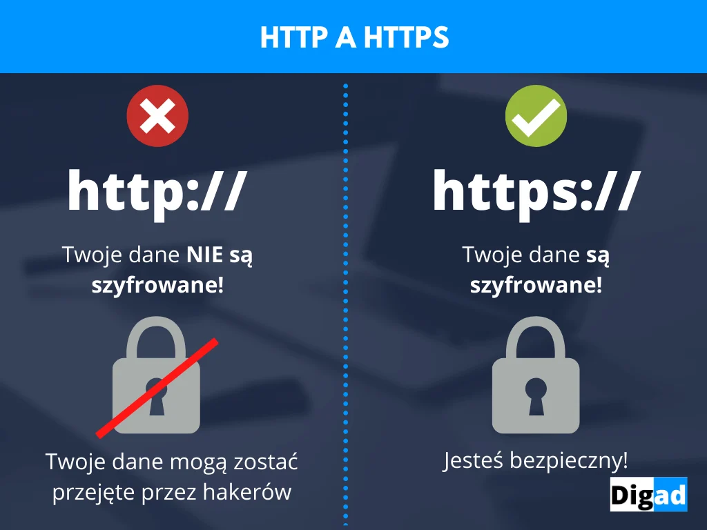 różnica między http a https