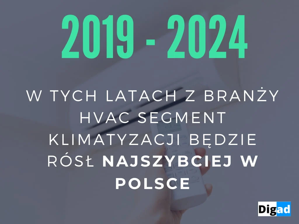 co sprzedawac w internecie klimatyzacja