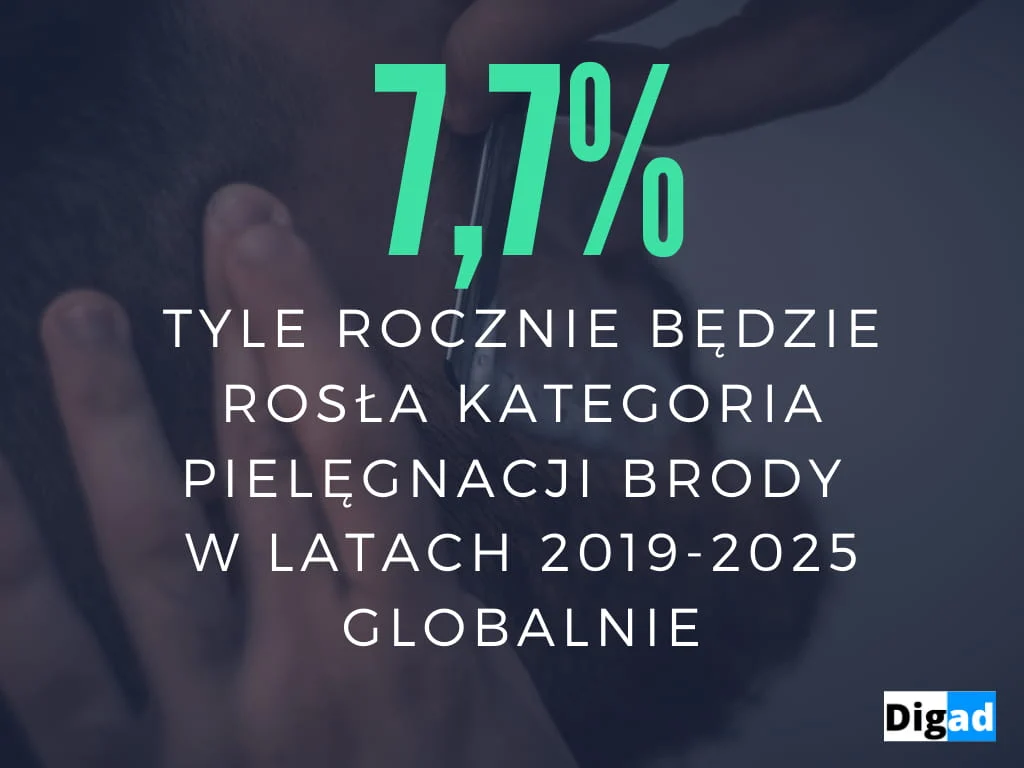 co sprzedawac w internecie pielegnacja brody
