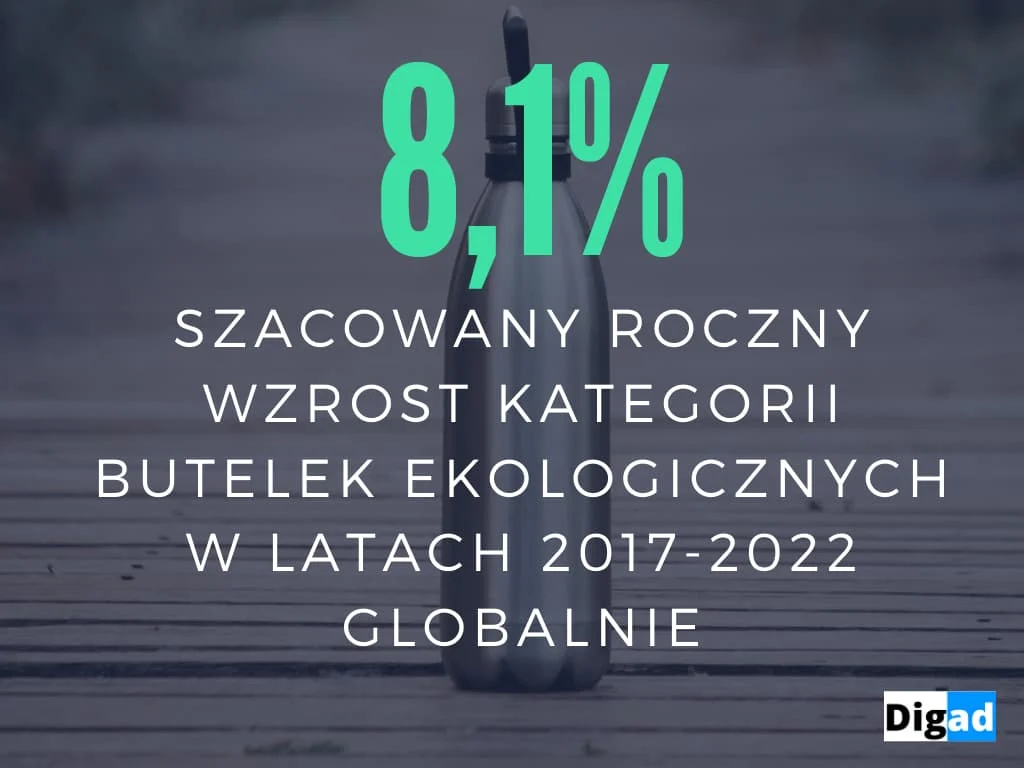 czym handlowac w internecie butelki eko