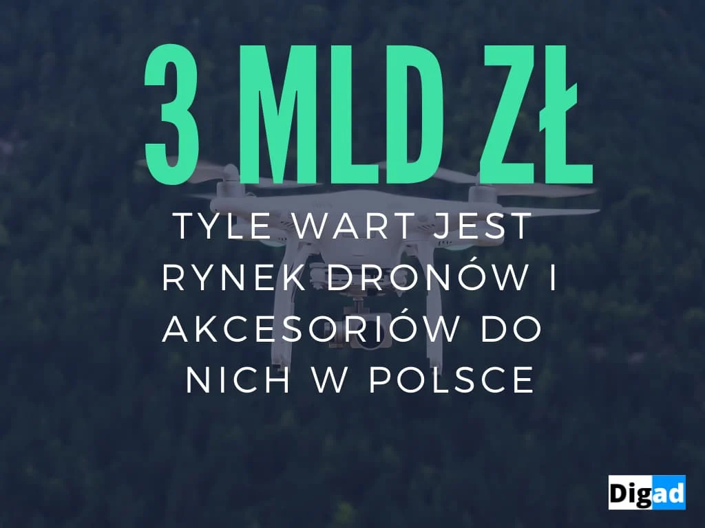 czym handlowac w internecie drony