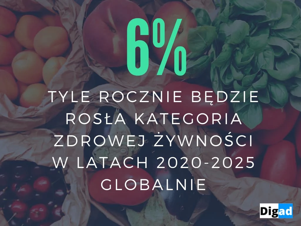 czym handlowac w internecie zdrowa zywnosc