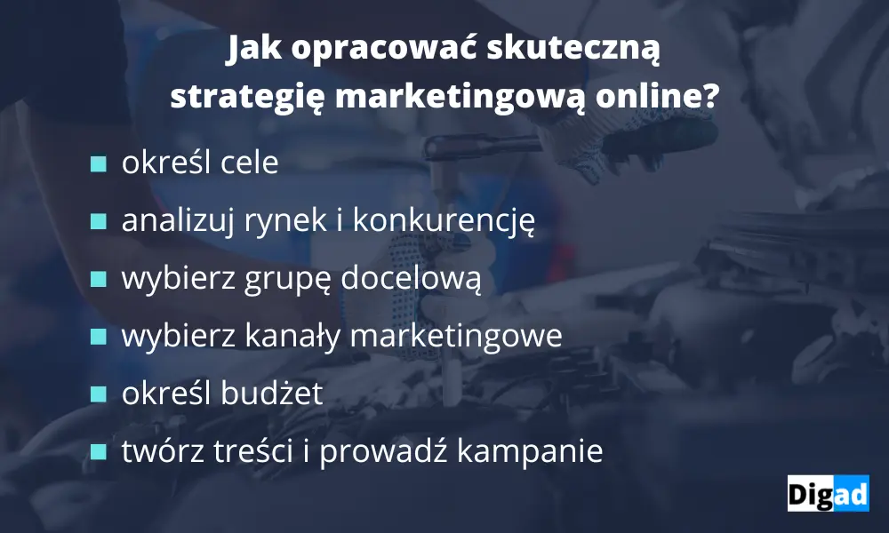 strategia marketingowa online
