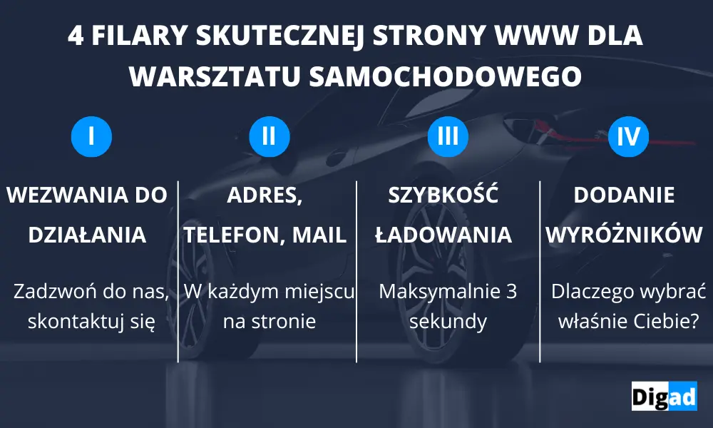 4 filary skutecznej strony dla warsztatu samochodowego