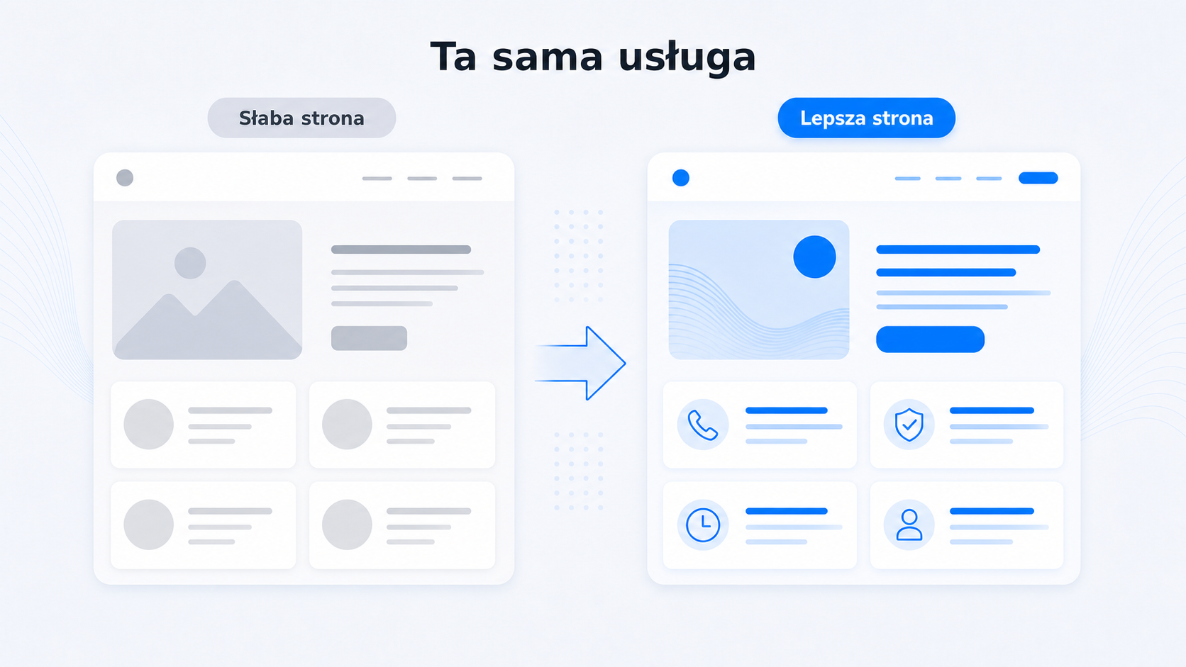 Jak promować firmę od opróżniania mieszkań i trudnych sprzątań — case study z niszy, w której klient potrzebuje pomocy na już 5 Porównanie słabej strony i strony, która sprzedaje w branży opróżniania mieszkań.