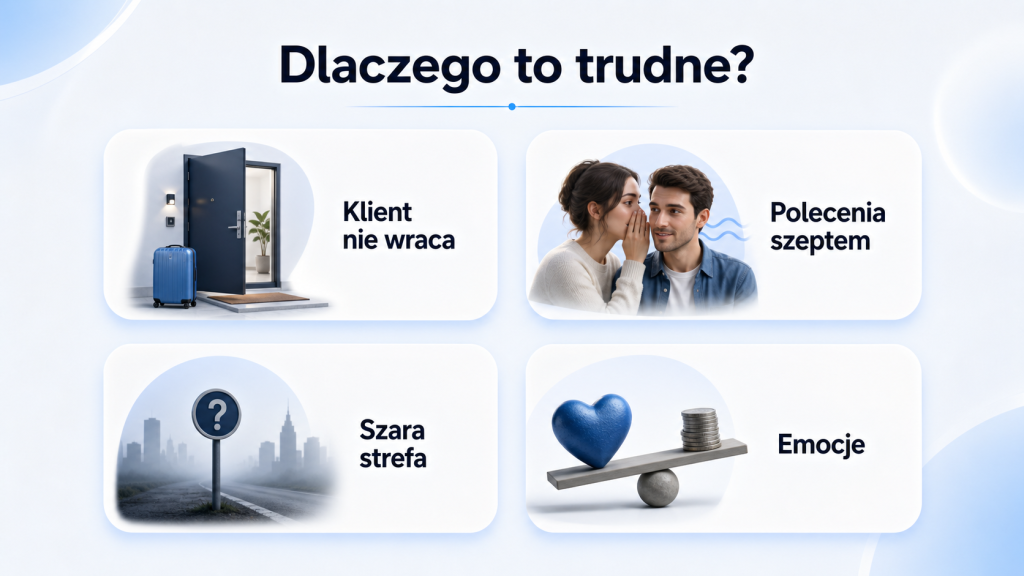 Dlaczego marketing opróżniania mieszkań jest trudny: klient nie wraca, polecenia szeptem, szara strefa i emocje