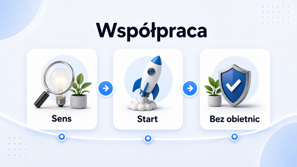 Schemat współpracy: sens, start i brak obietnic bez podstaw