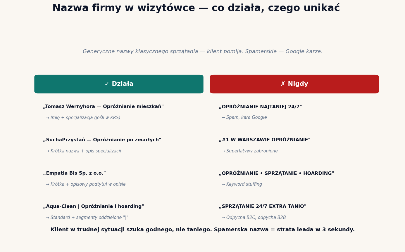 Nazwa firmy w wizytówce: co działa i czego nie robić w firmie od opróżniania mieszkań