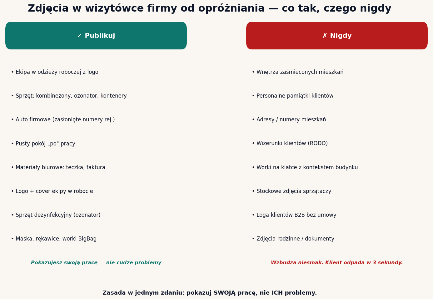 Jakie zdjęcia pomagają w wizytówce firmy od opróżniania mieszkań, a jakie szkodzą