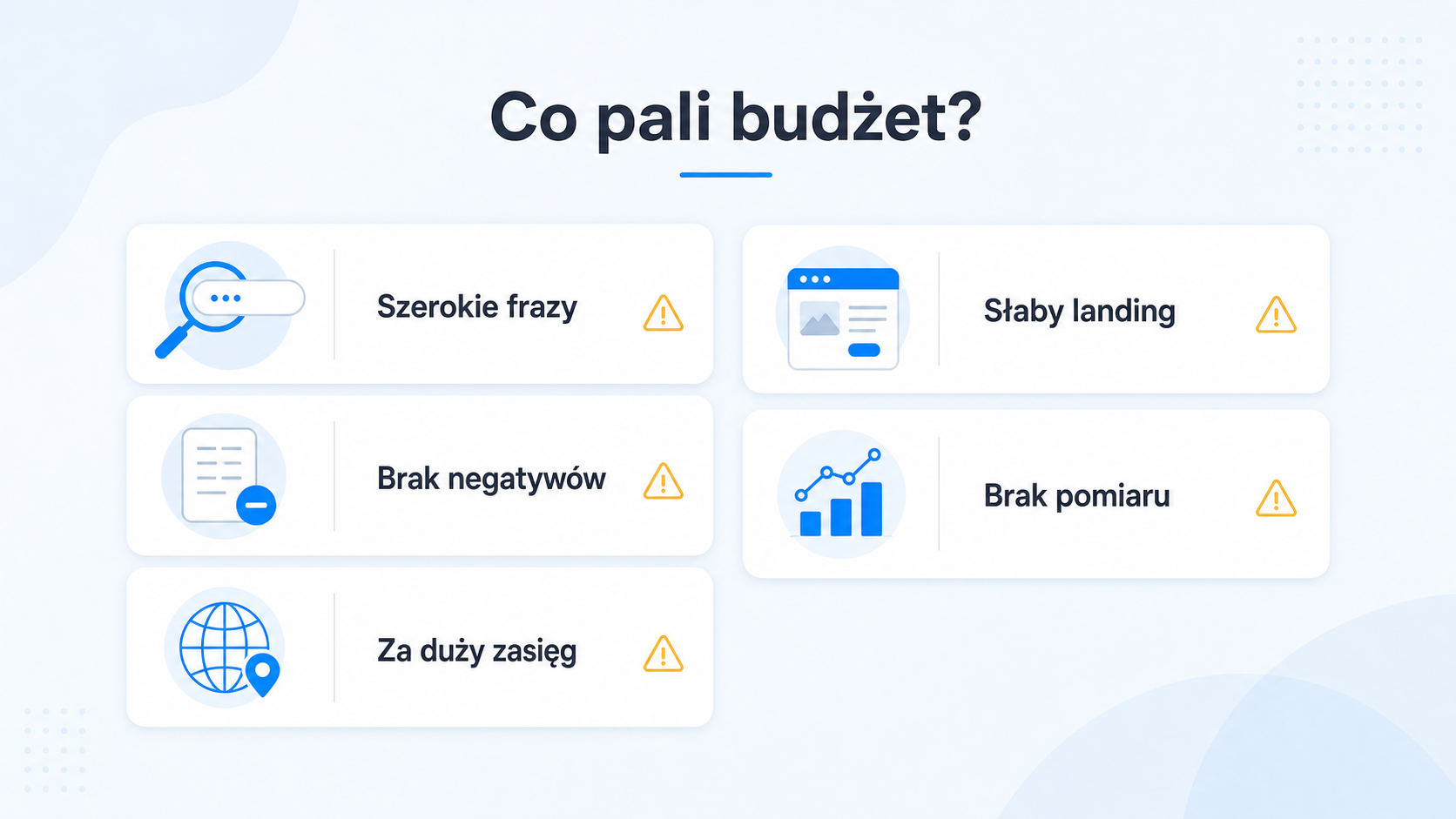 Agencja marketingowa dla firmy osuszającej mieszkania — kawa na ławę o leadach ratunkowych, Google Ads i wizytówce (2026) 2 3 najczęstsze problemy firm osuszających: telefon nie dzwoni, reklamy bez efektu, strona nie konwertuje