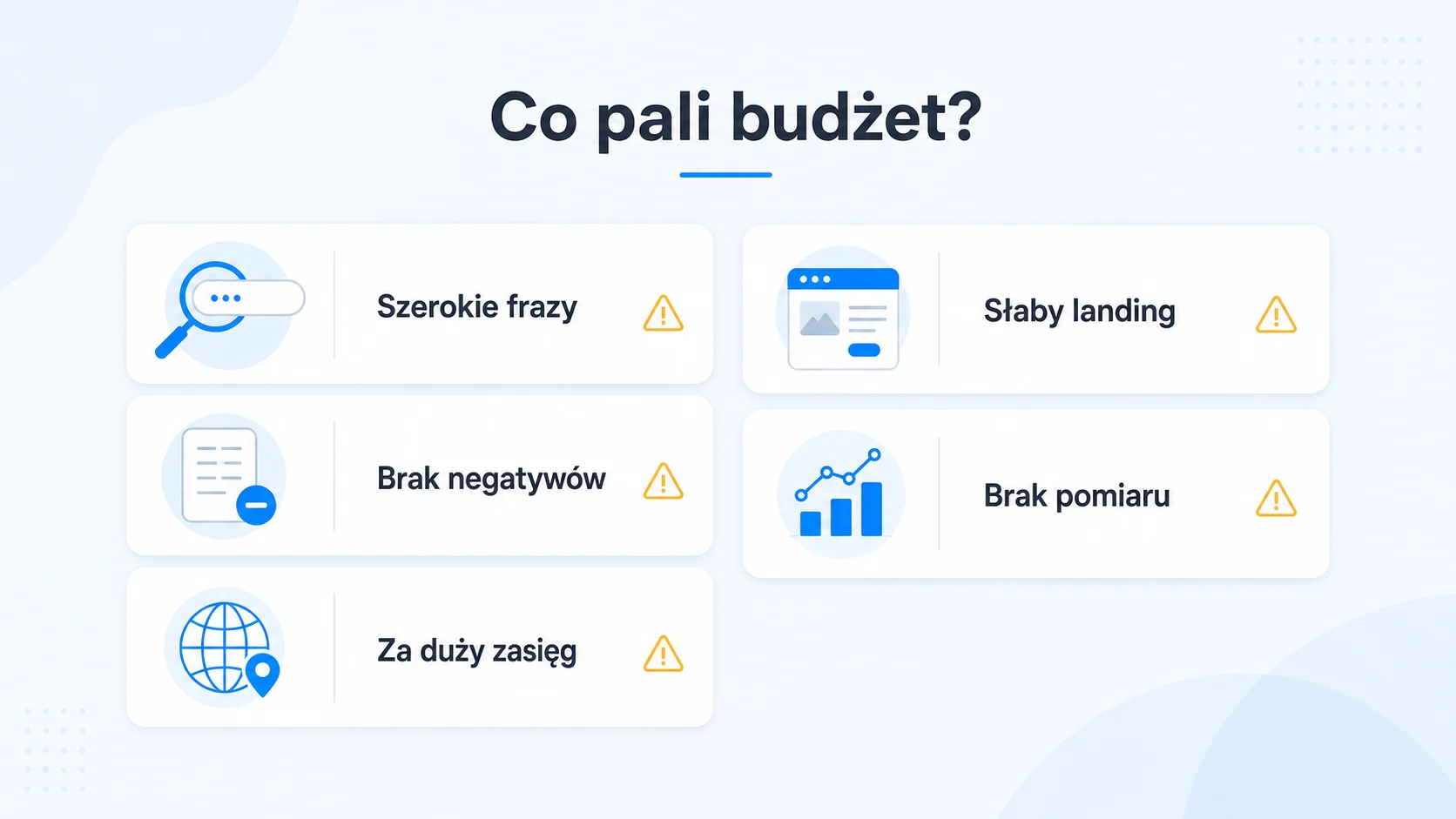Najczęstsze błędy na stronie firmy osuszającej: telefon za nisko, brak cen, słaby mobile i zero zaufania.
