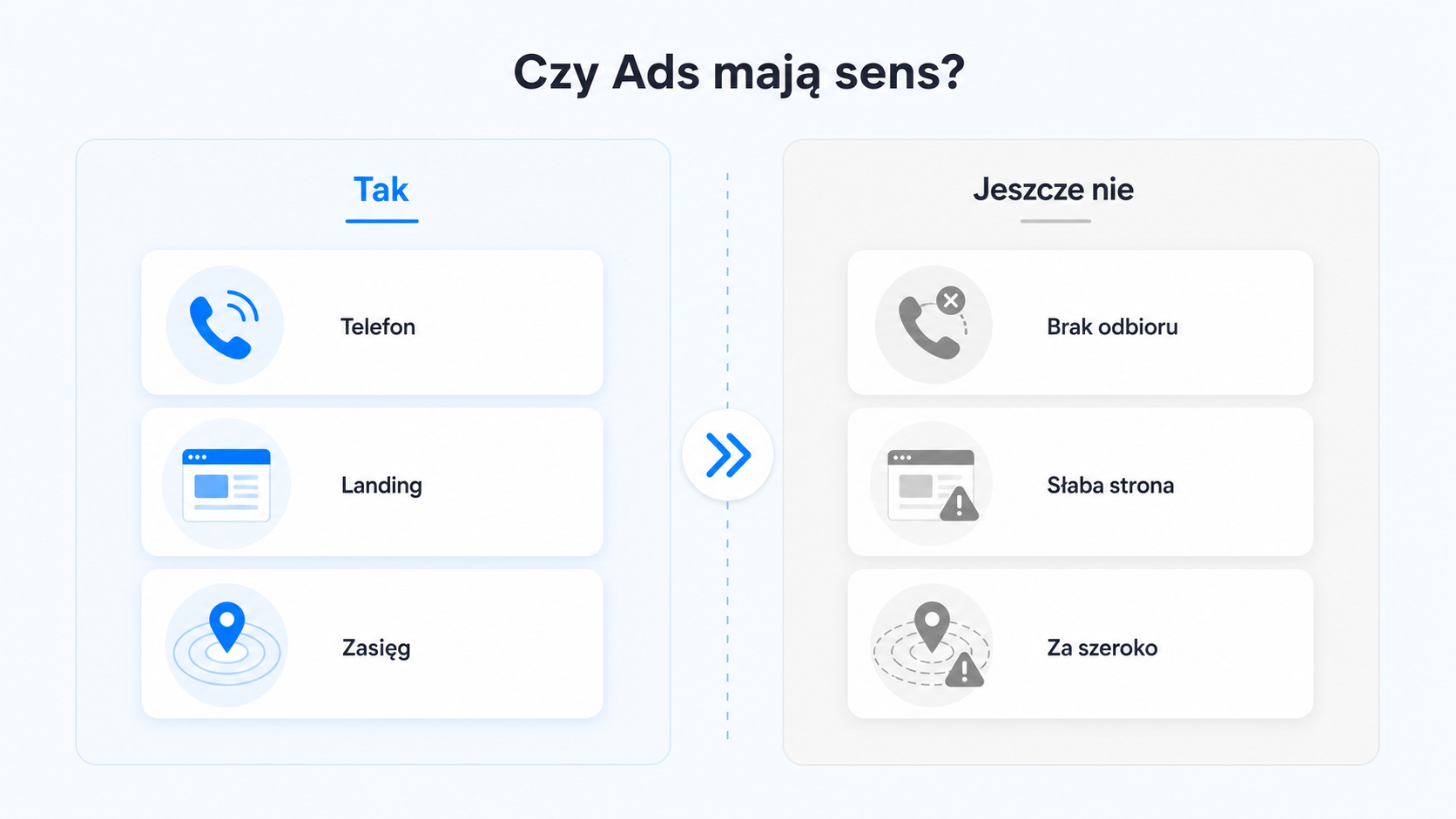 Agencja marketingowa dla firmy osuszającej mieszkania — kawa na ławę o leadach ratunkowych, Google Ads i wizytówce (2026) 3 Osuszanie vs lokalizacja wycieków: szybki przyjazd i ograniczenie szkody kontra dokładna diagnoza i znalezienie źródła problemu