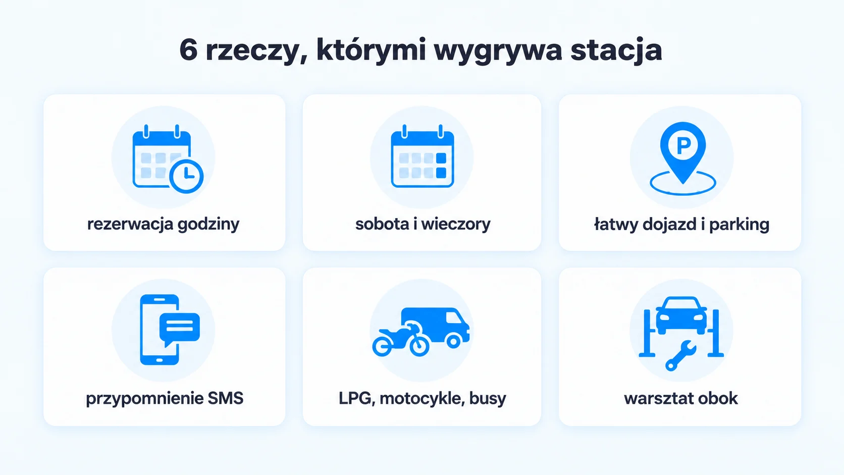 Infografika: 6 rzeczy, którymi wygrywa stacja: rezerwacja godziny, sobota i wieczory, łatwy dojazd i parking, przypomnienie SMS, LPG motocykle busy, warsztat obok